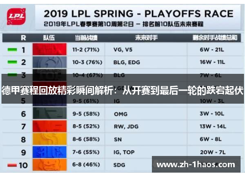 德甲赛程回放精彩瞬间解析：从开赛到最后一轮的跌宕起伏