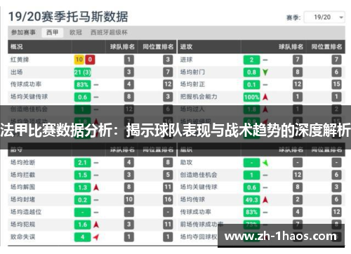 法甲比赛数据分析：揭示球队表现与战术趋势的深度解析