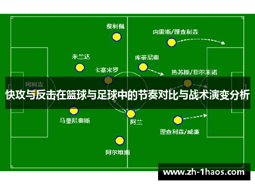 快攻与反击在篮球与足球中的节奏对比与战术演变分析