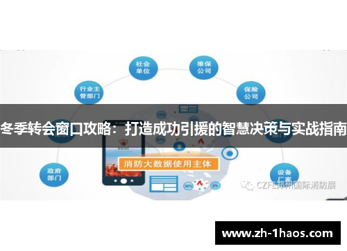 冬季转会窗口攻略：打造成功引援的智慧决策与实战指南
