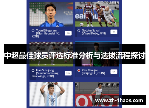 中超最佳球员评选标准分析与选拔流程探讨