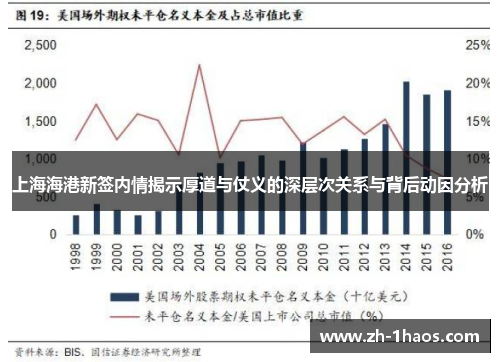 上海海港新签内情揭示厚道与仗义的深层次关系与背后动因分析