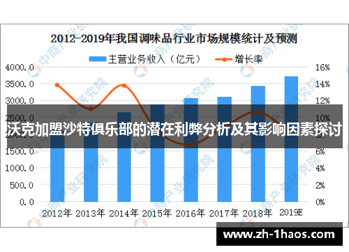 沃克加盟沙特俱乐部的潜在利弊分析及其影响因素探讨