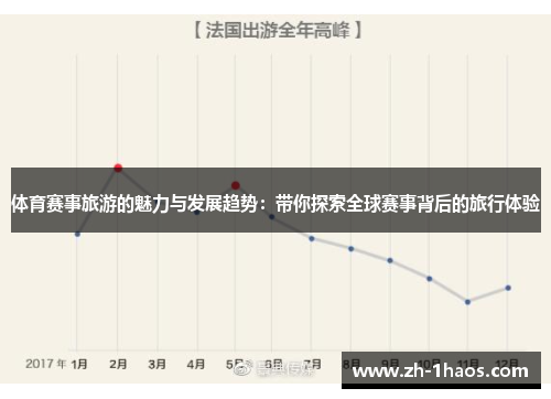 体育赛事旅游的魅力与发展趋势：带你探索全球赛事背后的旅行体验