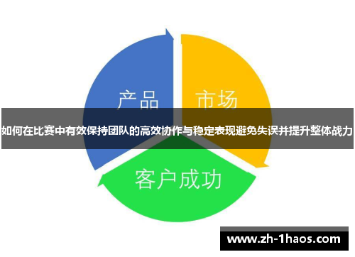 如何在比赛中有效保持团队的高效协作与稳定表现避免失误并提升整体战力