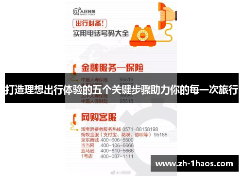 打造理想出行体验的五个关键步骤助力你的每一次旅行