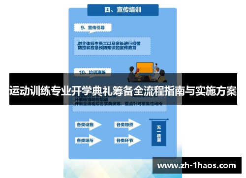 运动训练专业开学典礼筹备全流程指南与实施方案