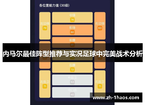 内马尔最佳阵型推荐与实况足球中完美战术分析