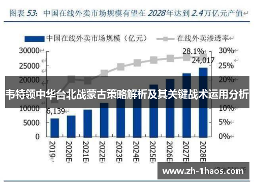 韦特领中华台北战蒙古策略解析及其关键战术运用分析