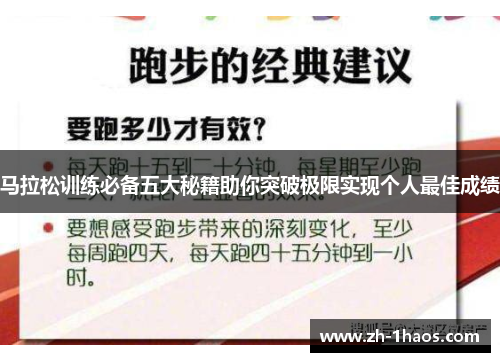 马拉松训练必备五大秘籍助你突破极限实现个人最佳成绩