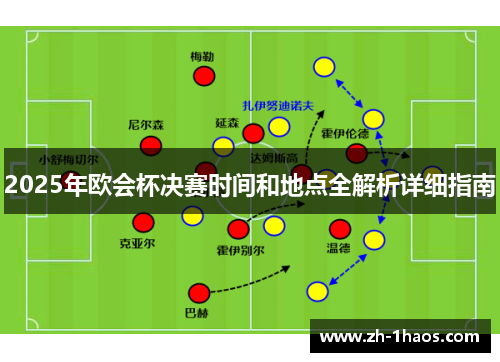 2025年欧会杯决赛时间和地点全解析详细指南