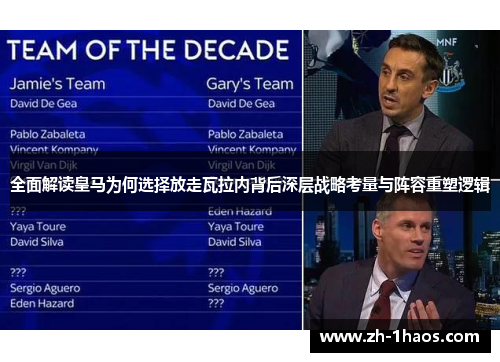 全面解读皇马为何选择放走瓦拉内背后深层战略考量与阵容重塑逻辑