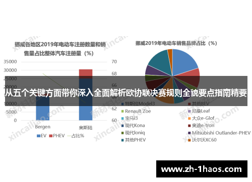 从五个关键方面带你深入全面解析欧协联决赛规则全貌要点指南精要 从五个关键方面带你深入全面解析欧协联决赛规则全貌要点指南精要