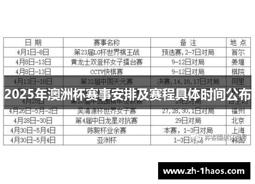 2025年澳洲杯赛事安排及赛程具体时间公布 2025年澳洲杯赛事安排及赛程具体时间公布