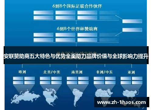 安联赞助商五大特色与优势全面助力品牌价值与全球影响力提升