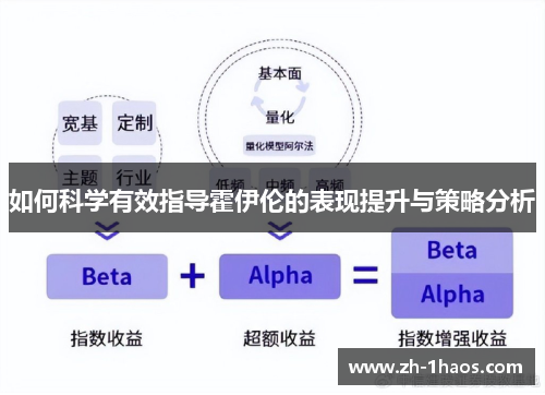 如何科学有效指导霍伊伦的表现提升与策略分析