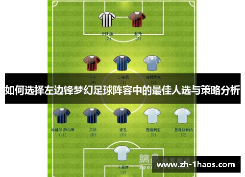 如何选择左边锋梦幻足球阵容中的最佳人选与策略分析