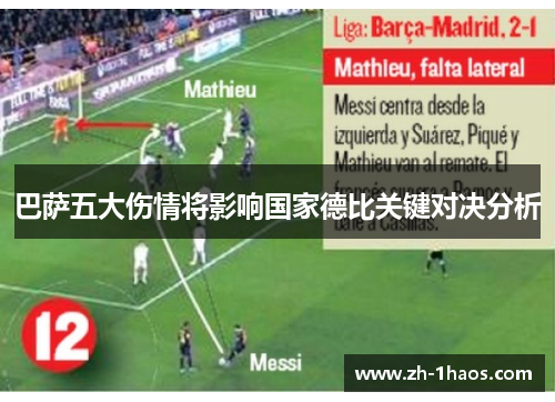巴萨五大伤情将影响国家德比关键对决分析