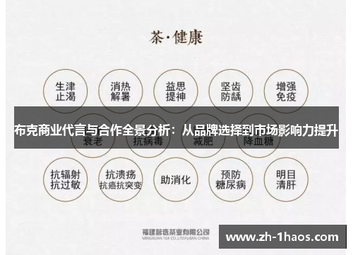 布克商业代言与合作全景分析：从品牌选择到市场影响力提升