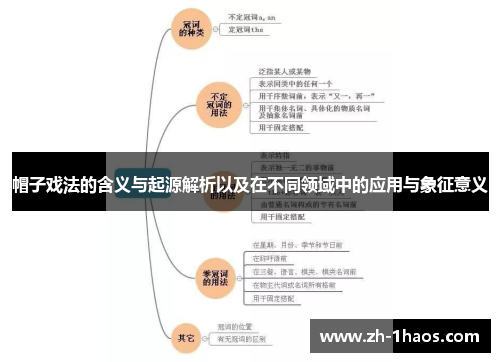 帽子戏法的含义与起源解析以及在不同领域中的应用与象征意义