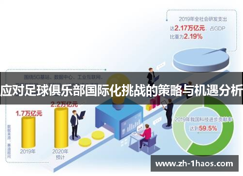 应对足球俱乐部国际化挑战的策略与机遇分析
