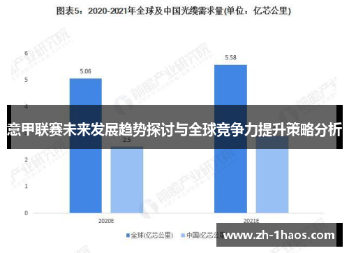 意甲联赛未来发展趋势探讨与全球竞争力提升策略分析