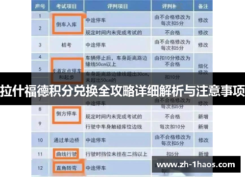 拉什福德积分兑换全攻略详细解析与注意事项